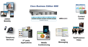 cisco_BUSINESS-EDITION