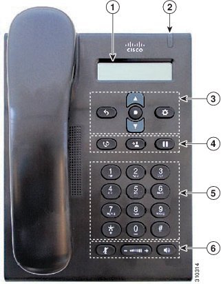 Cisco 3905 CP-3905 Unified SIP Phone Handset 